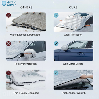 ArcticCover™ 2025 Upgraded Magnetic Windshield Snow Cover – All-Season Waterproof Ice & Frost Protector for Cars & SUVs